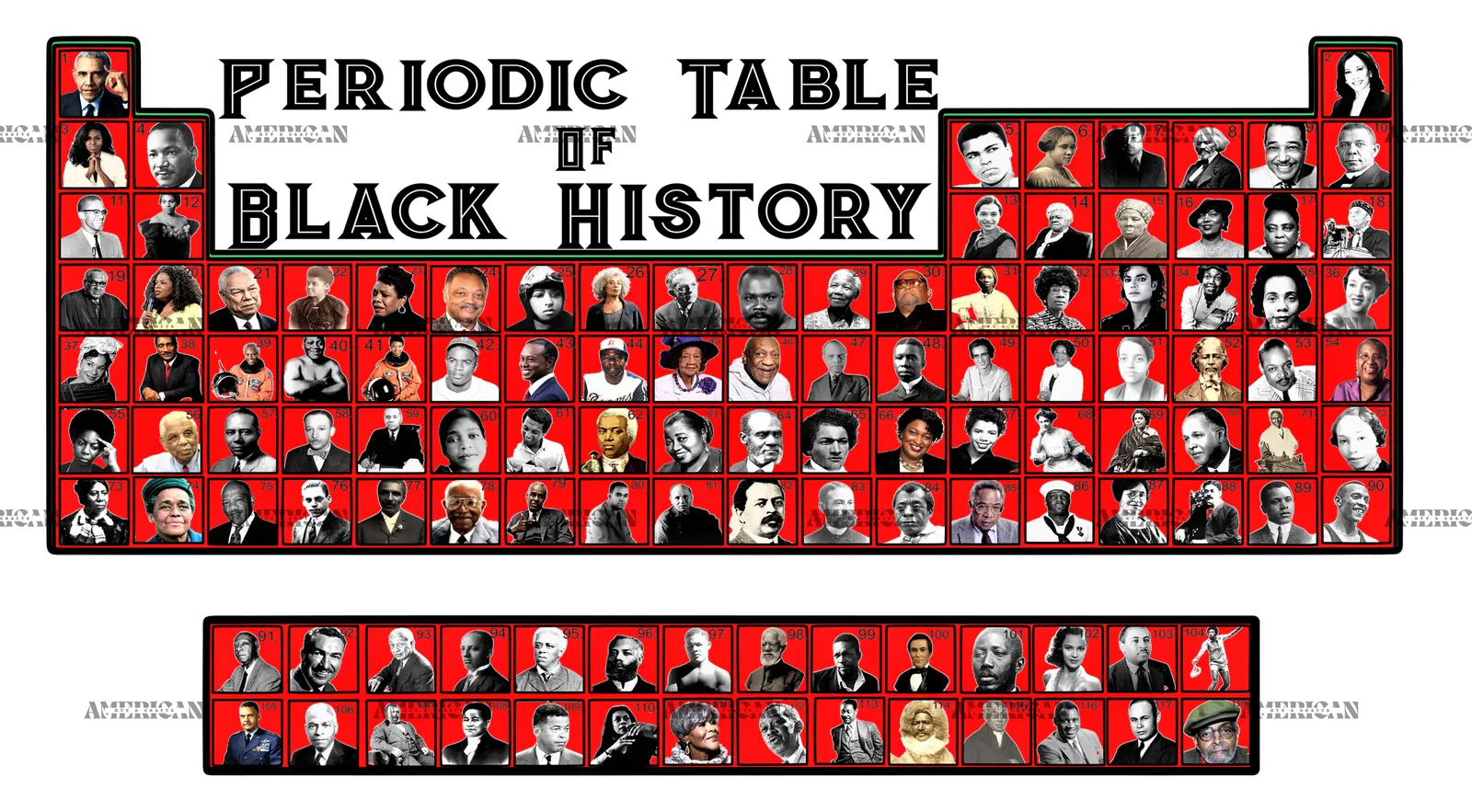 Periodic_Table_Of_Black_Excellence_Red.png